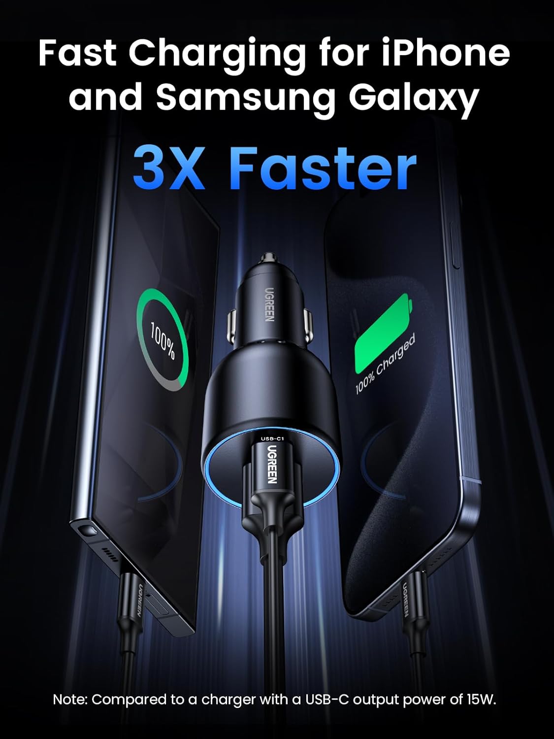 130W USB C Car Charger, Type C Car Charger Adapter Compatible with iPhone 17 17 Air 17 Pro 17 Pro Max 16 16 Plus 16