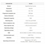 Waveshare Round-Shaped All-in-One Capacitive Fingerprint Sensor G Type