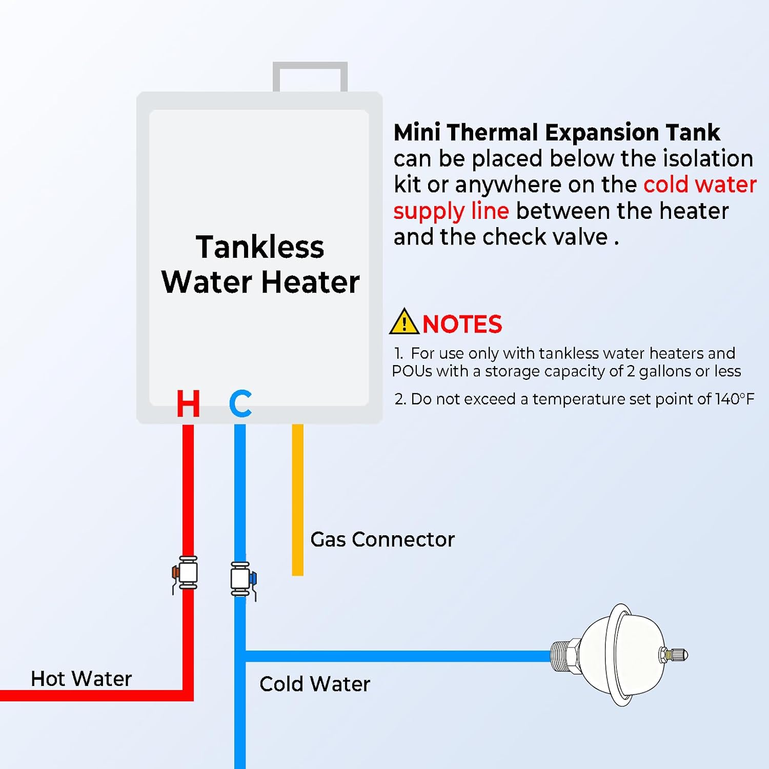 TTFLEX Expansion Tank for Tankless Water Heater 1/2"MIP Mini Expansion Tank | Small Thermal Expansion Tank, for Max 2