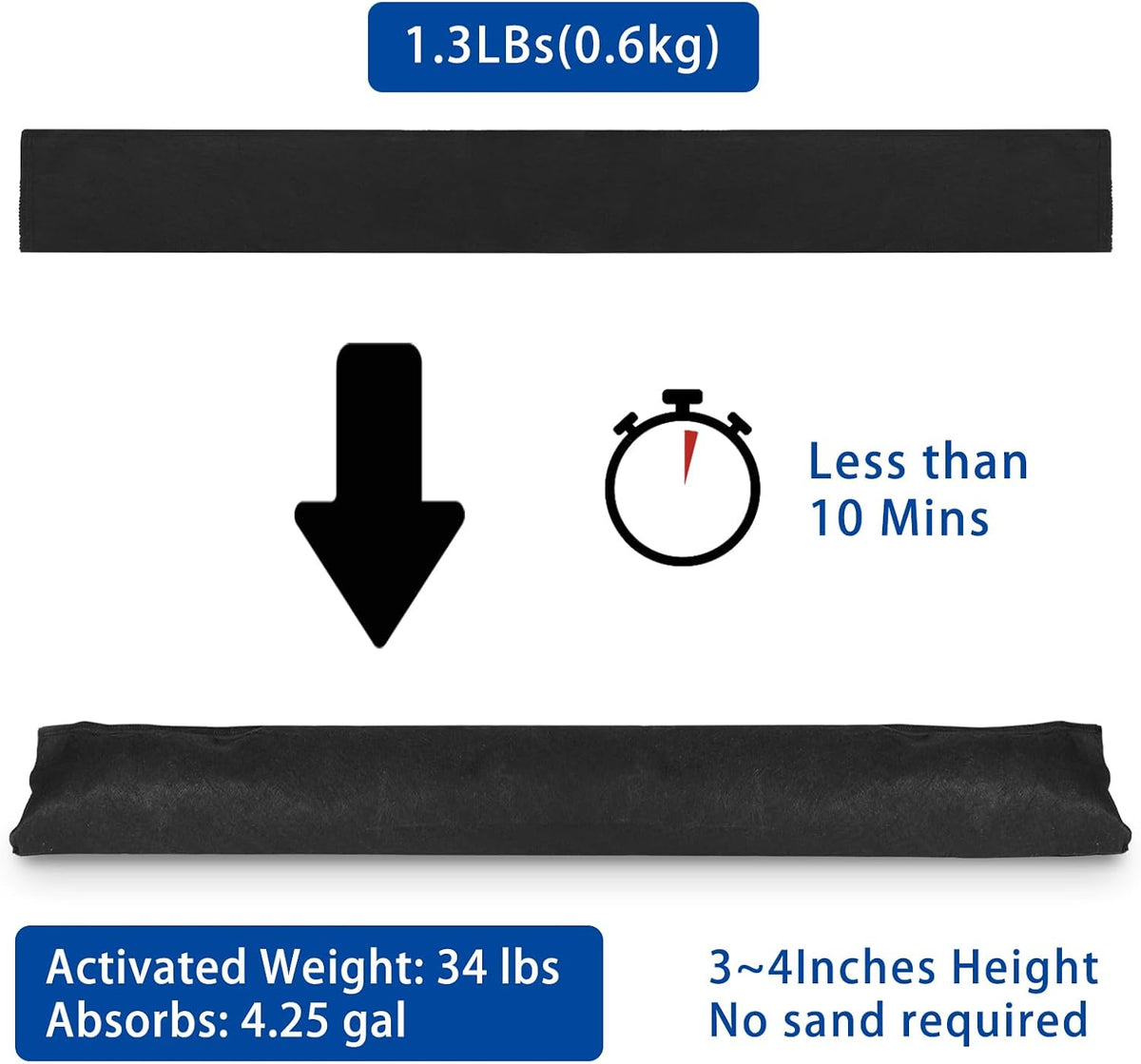 5 Pcs Water Barrier 5ftx6.5inch Absorbent Flood Barrier Home, Black | Sandless Sand Bags for Flooding， Reusable Water