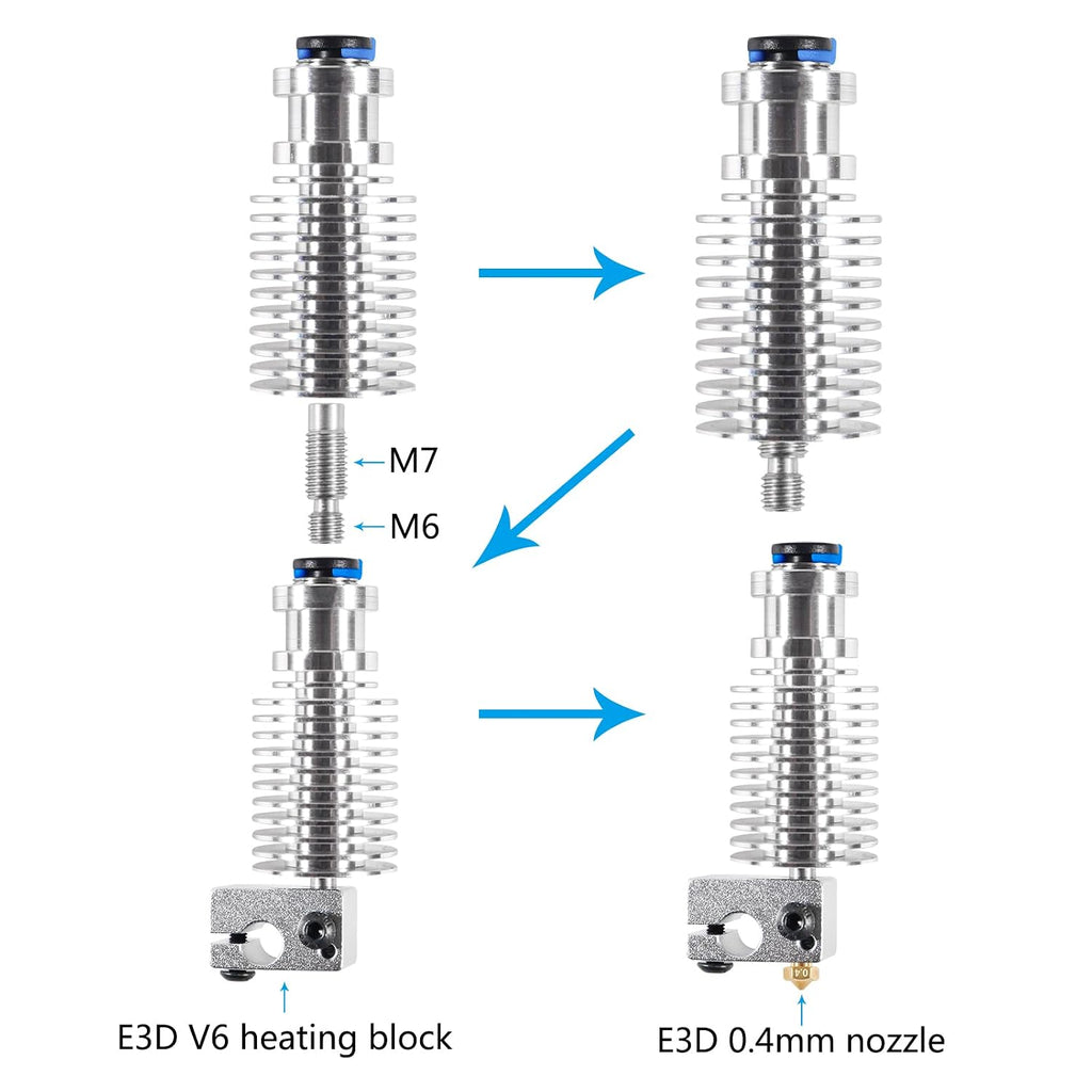 for E3D V6 Hotend Remote Short Direct Heat Sink 1.75mm, Bimetal Heatbreak, and Nozzle/Heater Block for Feeding 3D