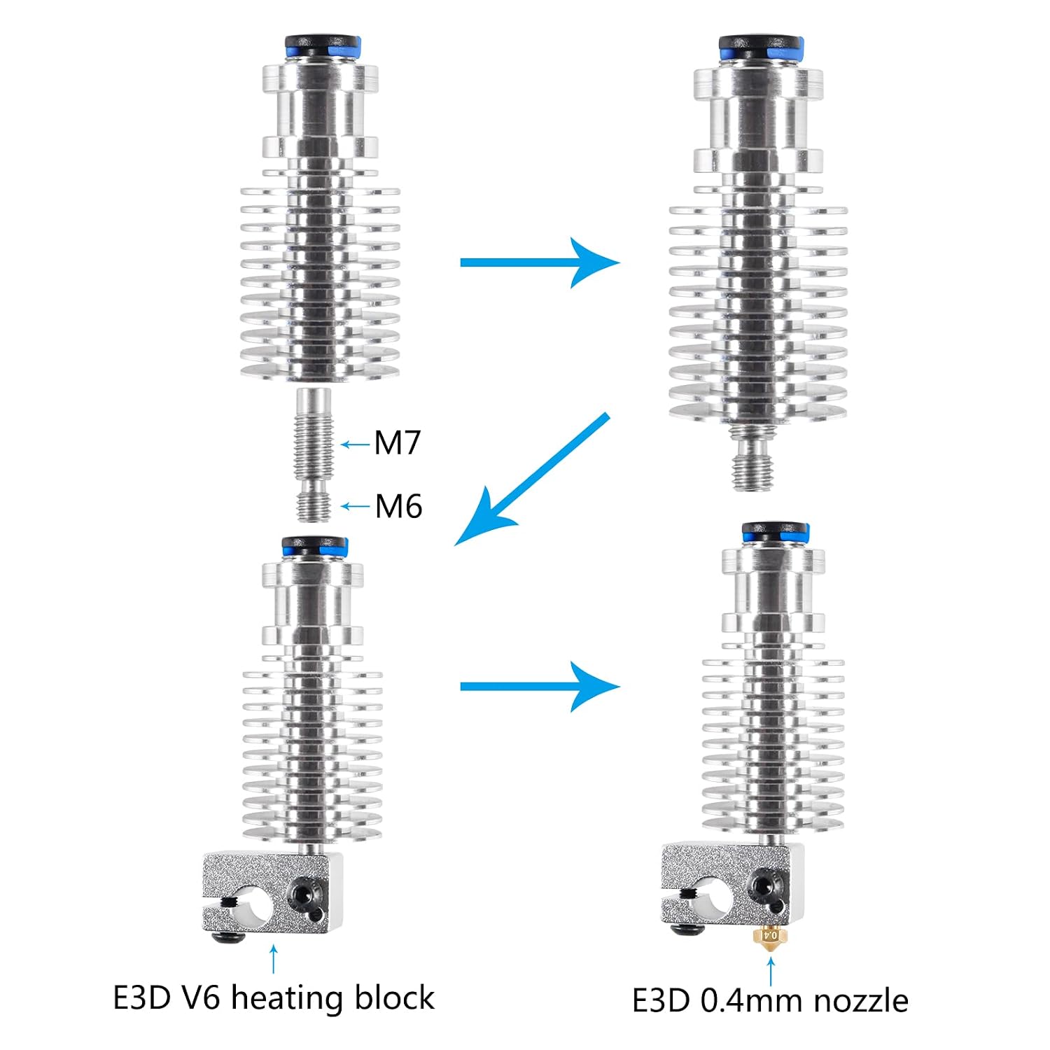 for E3D V6 Hotend Remote Short Direct Heat Sink 1.75mm, Bimetal Heatbreak, and Nozzle/Heater Block for Feeding 3D