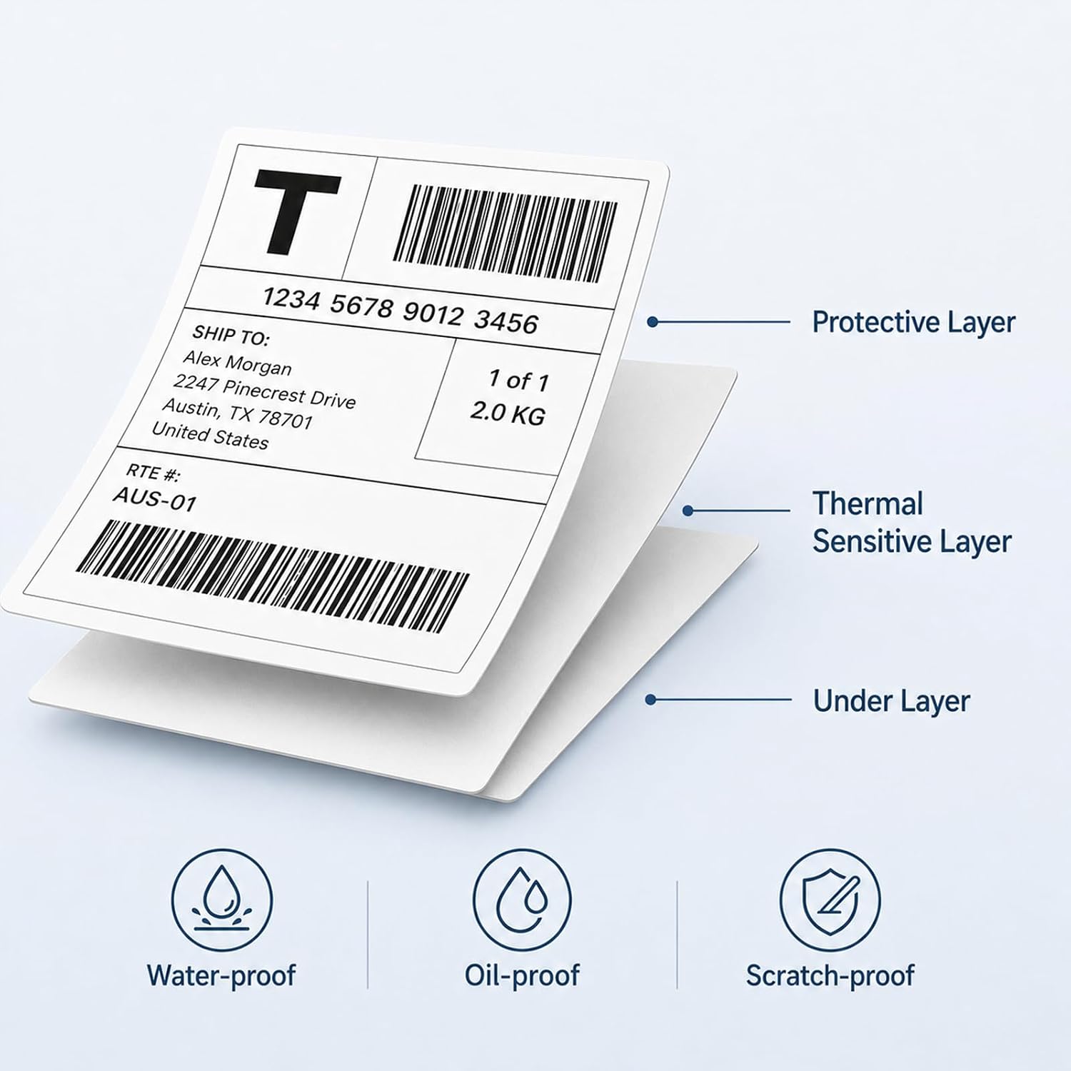 4x6 Direct Thermal Shipping Labels, Compatible with Thermal Printers, for Shipping, Mailing, Small Business (200)