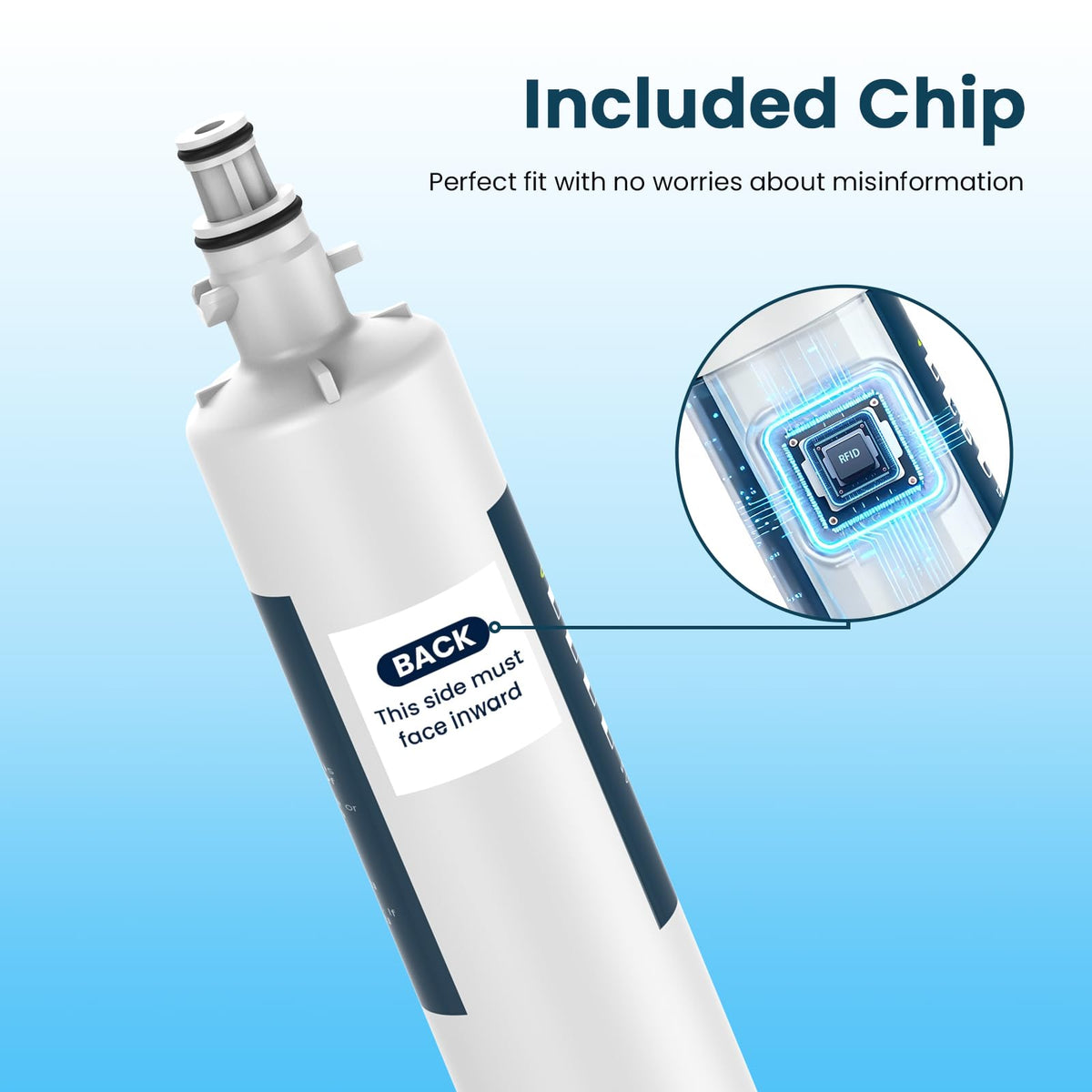 RPWFE Refrigerator Water Filter (Built-in CHIP) 3-Pack