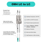 Multimode OM4 LC to LC Fiber Cable Duplex,10m/33ft, 5Pack