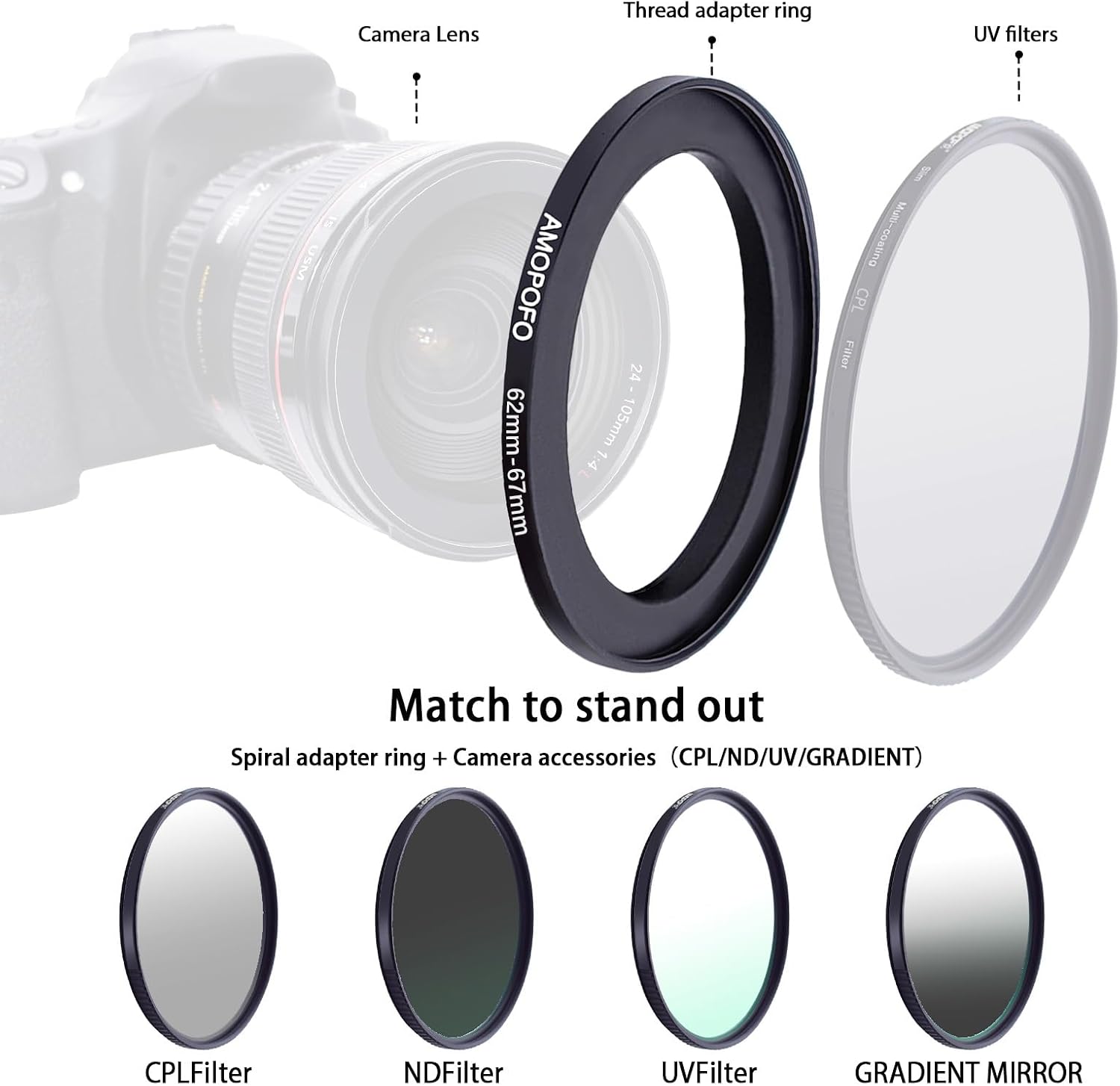 62mm to 67mm Step-Up Ring Filter adapter/62mm to 67mm Camera Filter Ring for 67mm UV,ND,CPL,Metal Step Up Ring