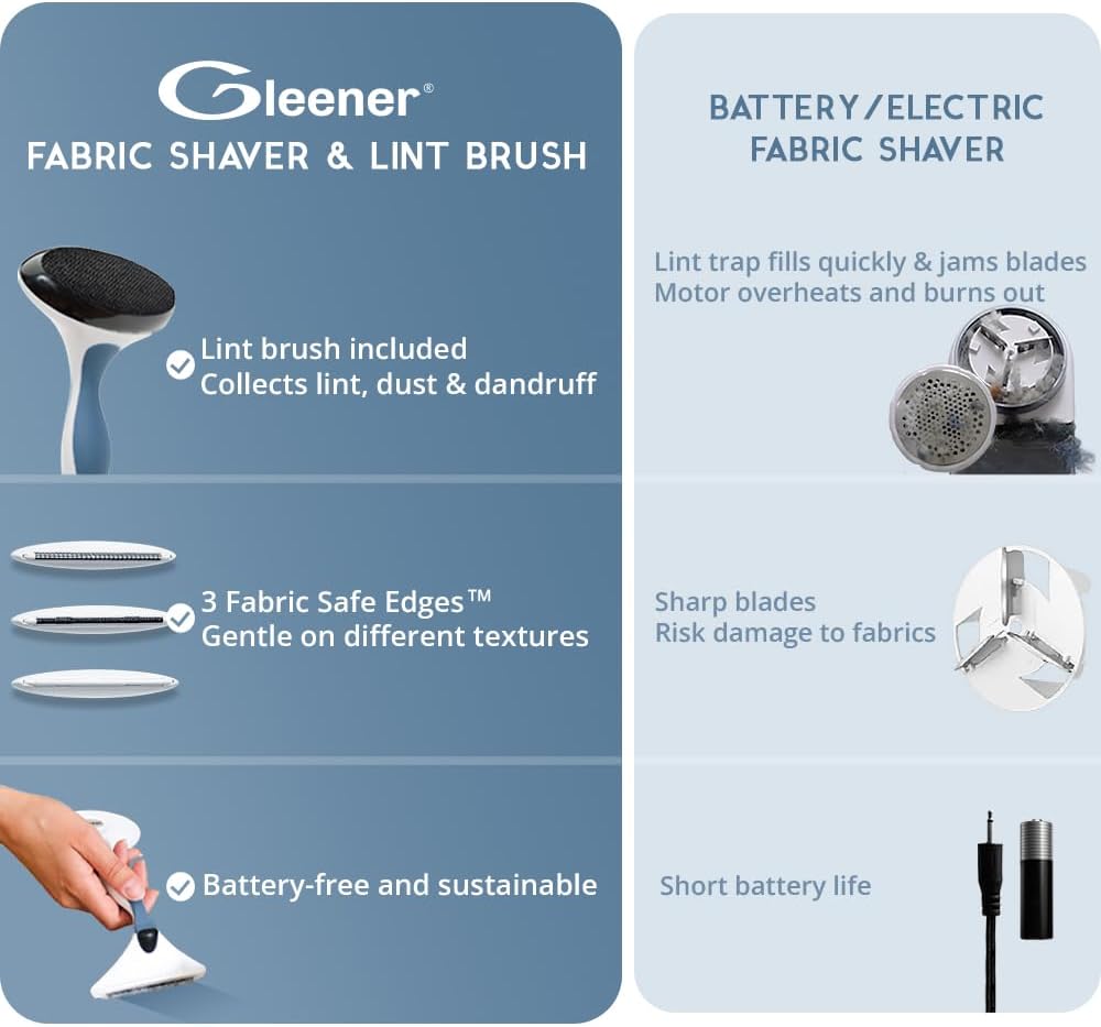 Battery-Free 4-in-1 Fabric Shaver & Lint Brush | Ultimate Fuzz Remover | Adjustable Depiller Lint Remover for