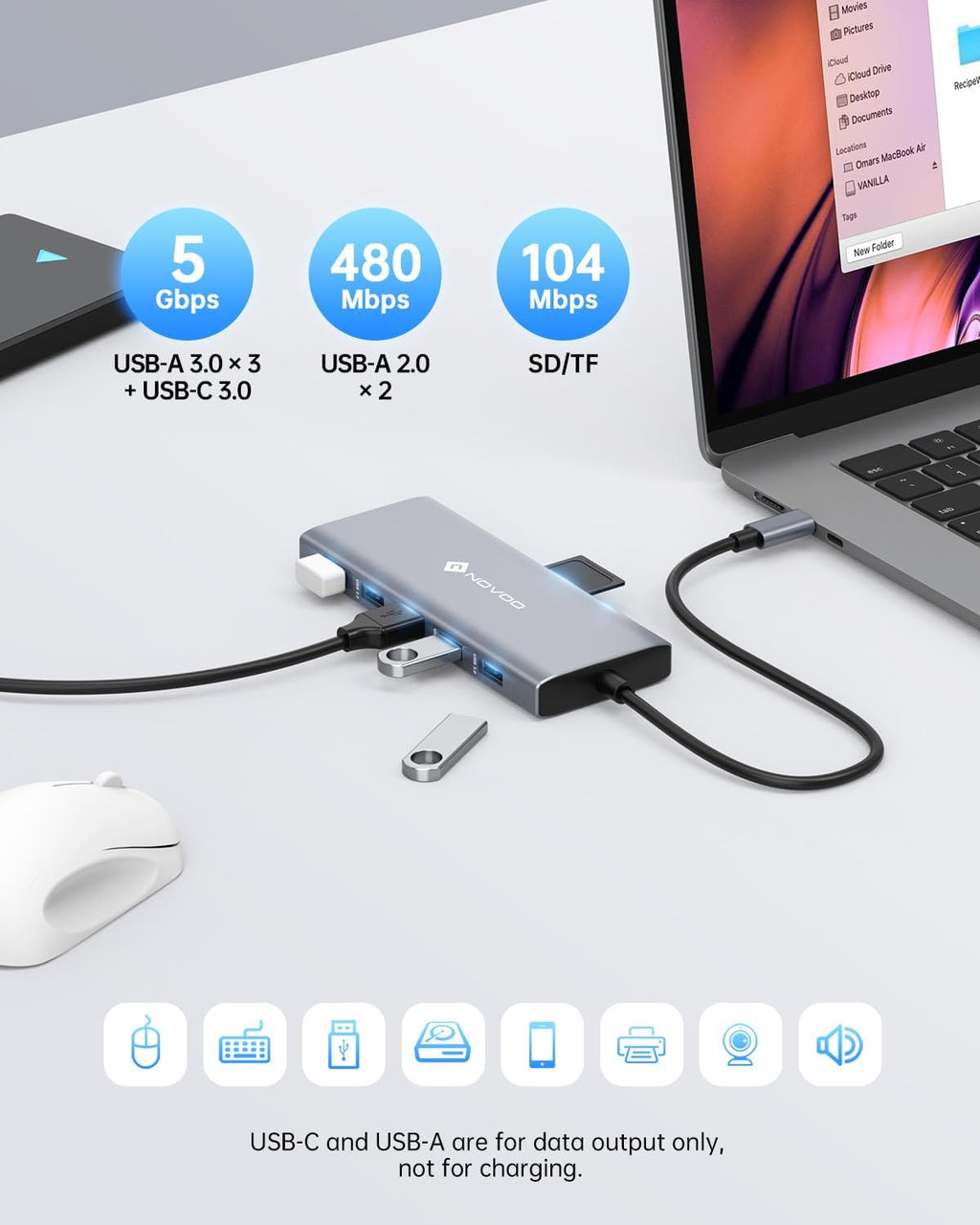12 in 1 Docking Station Dual Monitor with 2 HDMI, VGA | Latptop Docking Station with 5 USB Ports, 100W PD, USB-C
