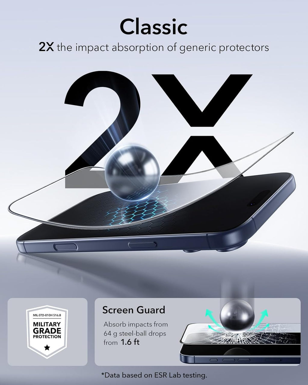 3 Pack for iPhone 17 Pro Max Screen Protector, Military-Grade Shatterproof, 9H Hardness, Full Coverage Tempered Glass