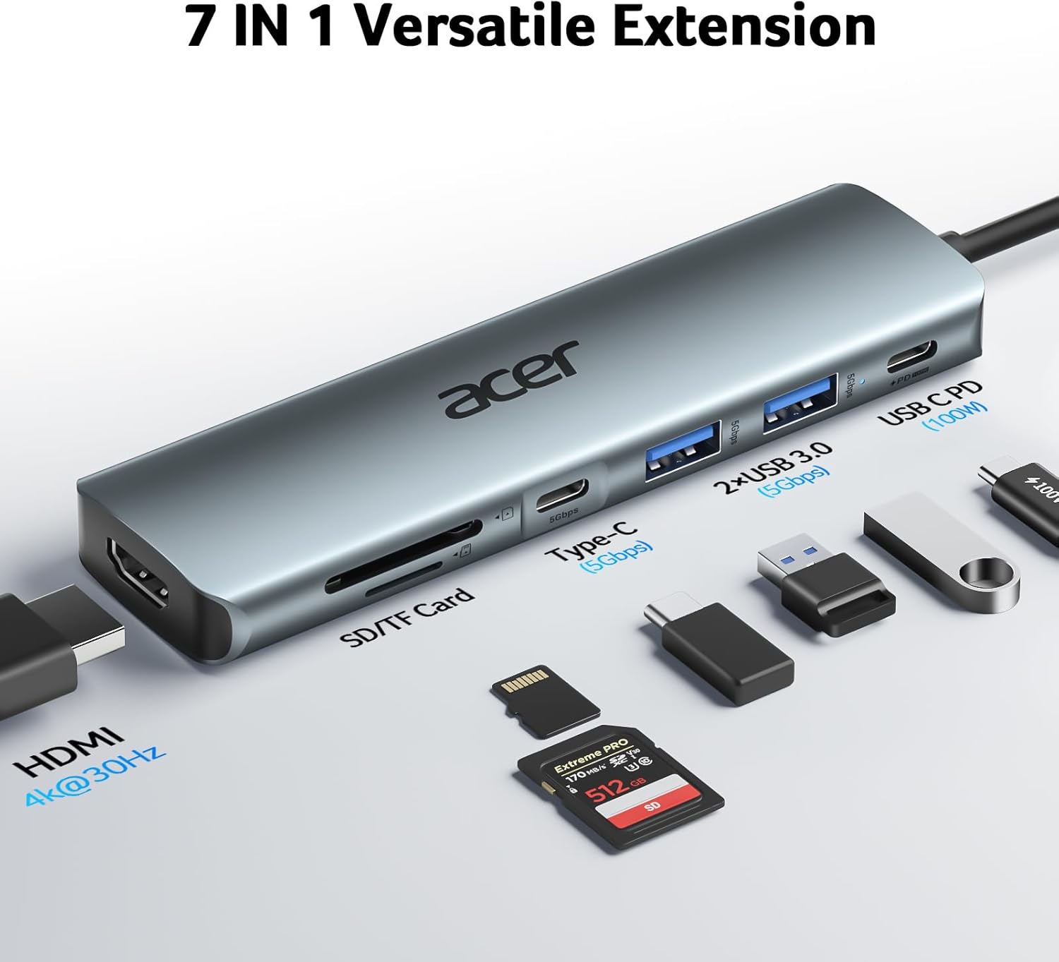USB C Hub, 7 in 1 Multi-Port Adapter for Laptop, 4K, HDMI Splitter with 2 USB A 3.1 & Type-C to HDMI Data Port, PD
