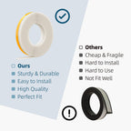 495209 Splinter Guard Tape 200" for Festool FS-SP 5000 Rails