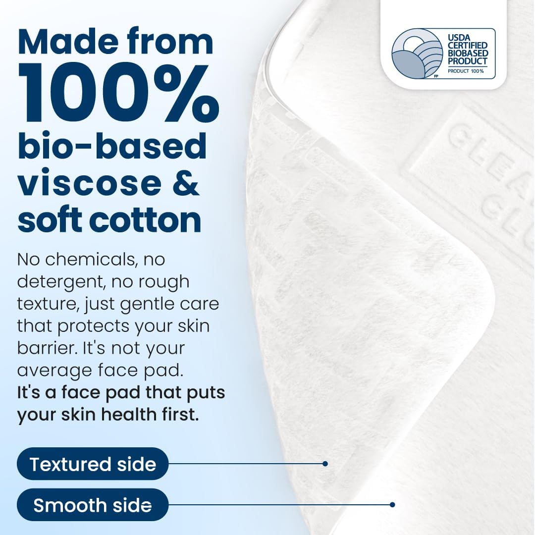 Clean² Pads 2.0 [NEW & Improved Edges] Guaranteed Not to Shed & Tear Face Pads, Unique Triple Layers, Textured &