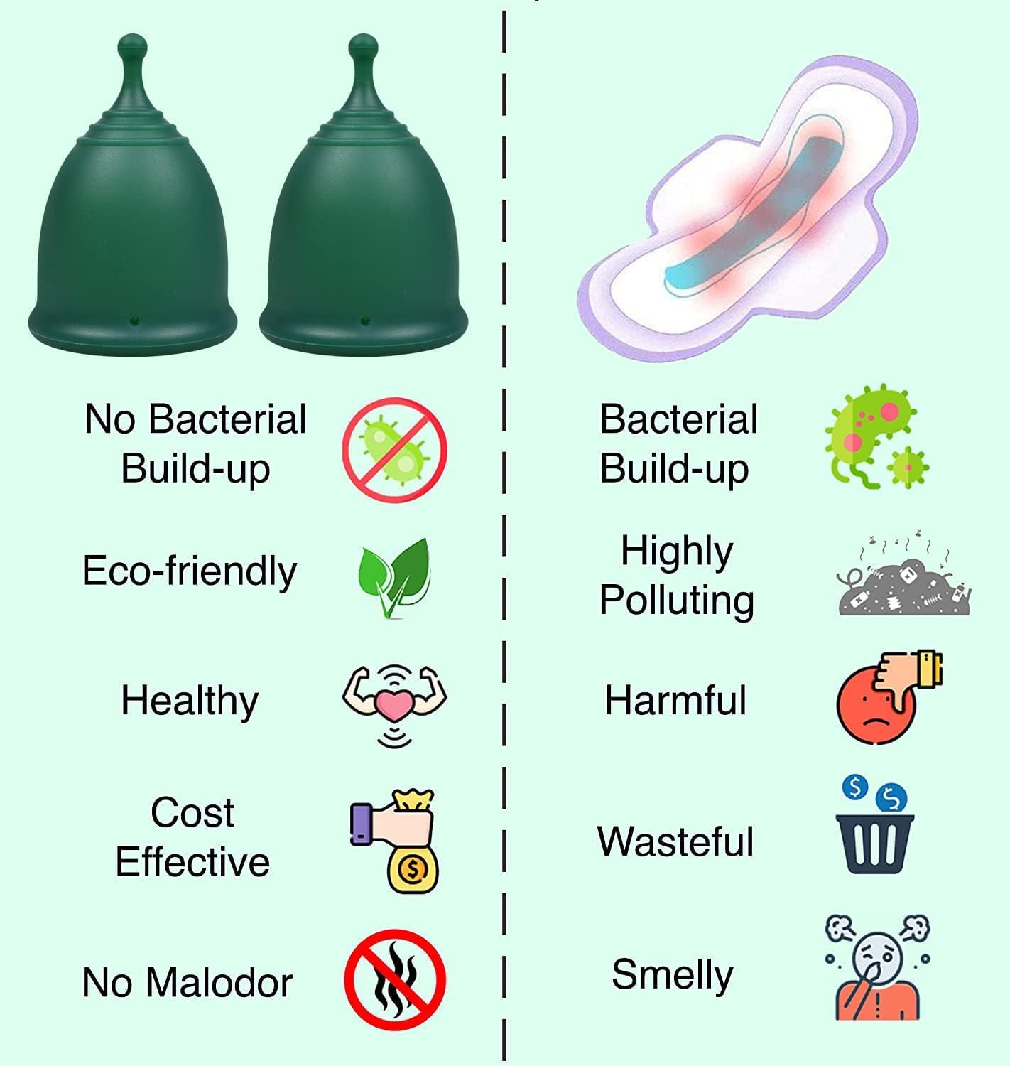 Reusable Menstrual Cups (Large) Set of 2 with Mini Box, Medical Grade Silicone, Coupe Menstruelle, Safe Period Cup