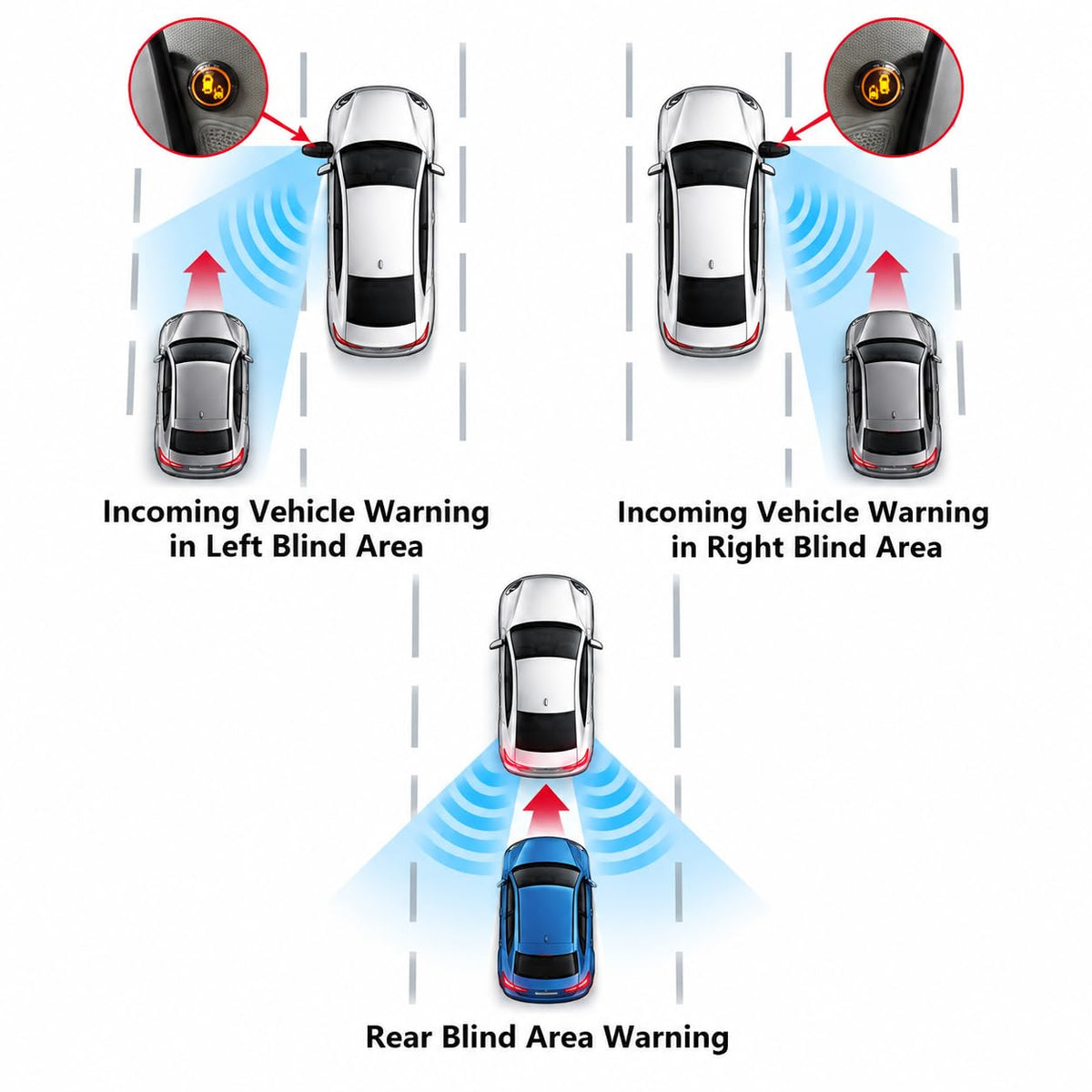 Riloer Blind Spot Sensor Ultrasonic Detection System with LED Alert White