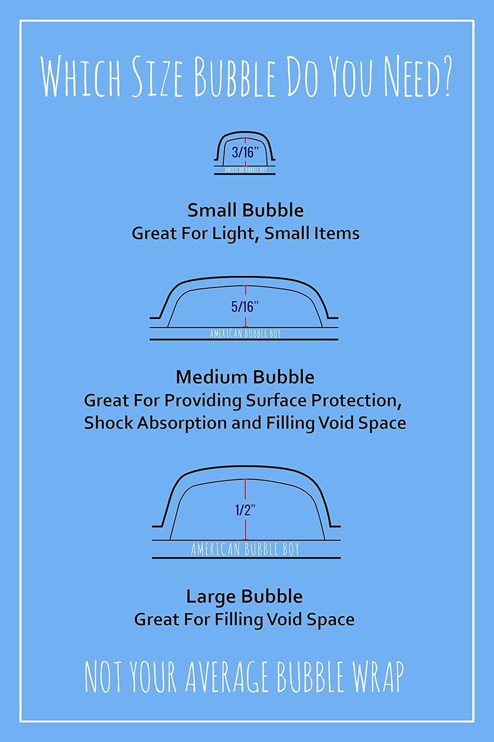 Bubble Wrap 525' **Bubble Bundle** for Packing, Shipping, Moving by American Bubble Boy