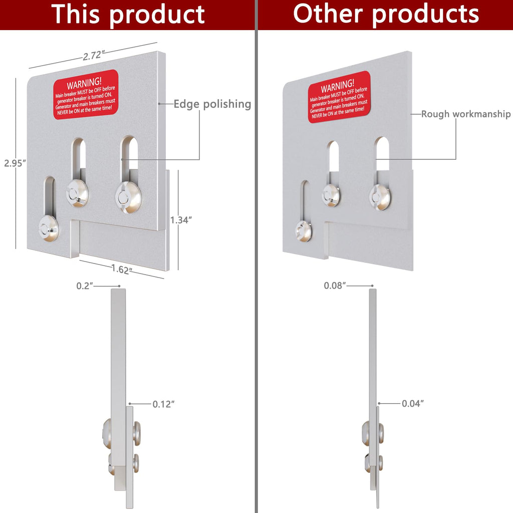 Generator Interlock Kit for Square D QO & Homeline 150/200 Amp Panels