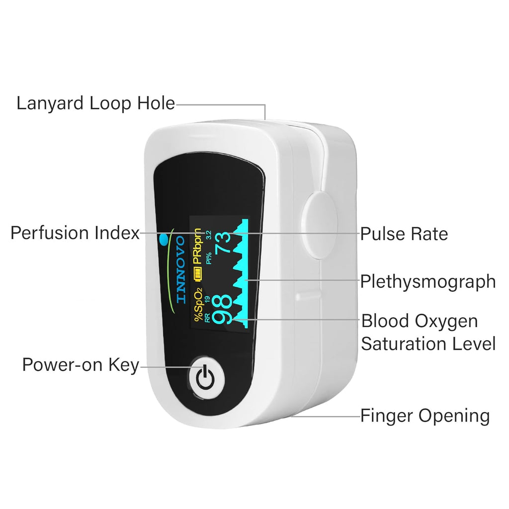 iP900BP-B Fingertip Pulse Oximeter, Blood Oxygen Monitor with Free App, Plethysmograph, and Perfusion Index (with