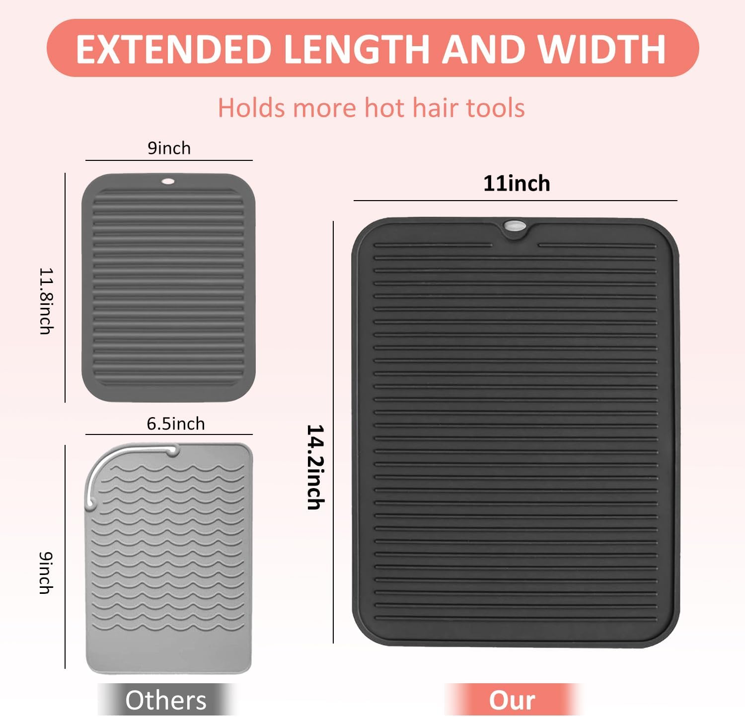 Large Heat Resistant Silicone Mat for Hair Tools: Curling Iron, Flat Iron, Hair Straightener - Portable Hair Styling