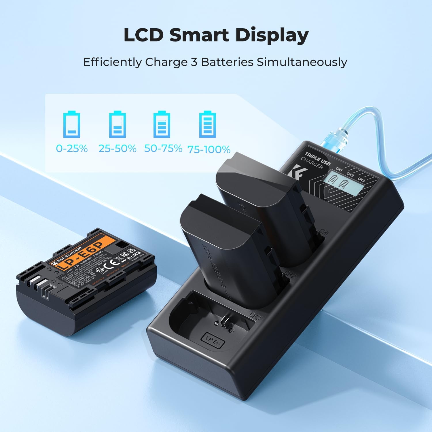 3-Pack LP-E6P Battery Charger, 2400mAh R6 Mark III Battery Compatible with Canon R6 Mark II III, R5 Mark II, C50