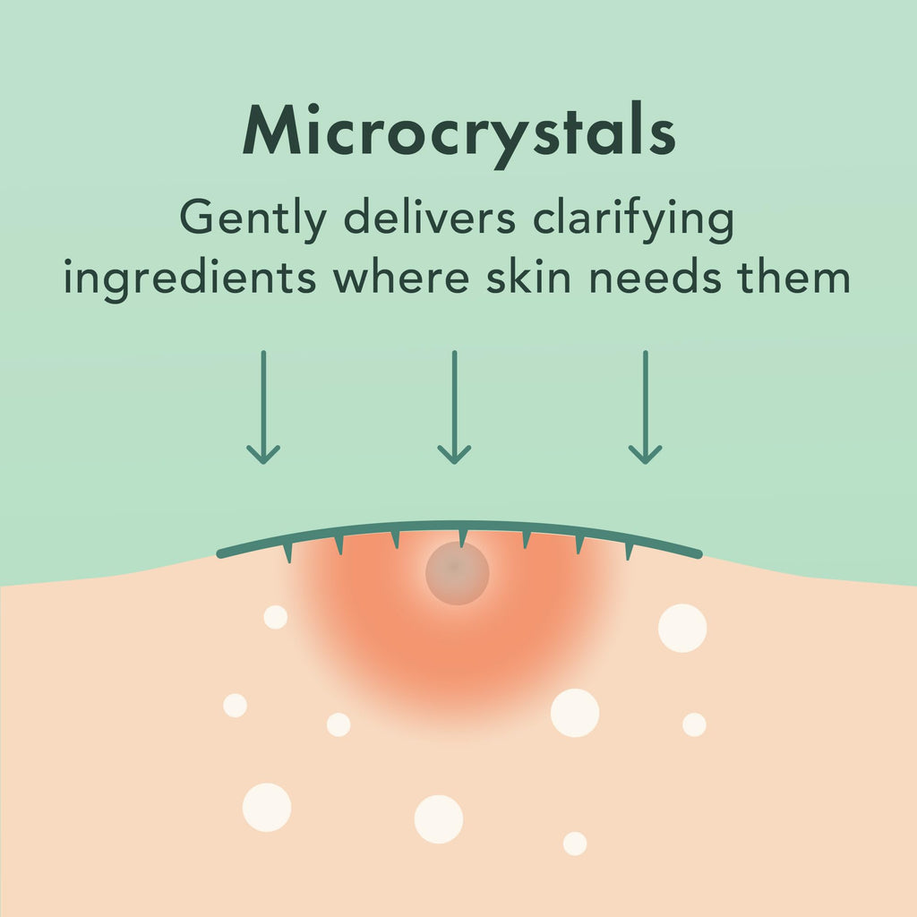 Miracle Microcrystal Spot Cover Hydrocolloid Pimple Patches (36 Ct)