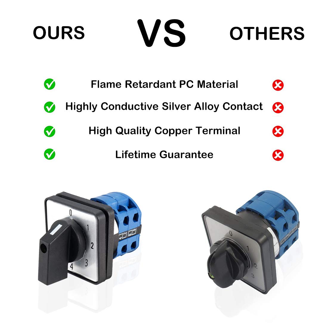 Changeover Switch SYW28-20 5 Positions 8 Terminals Universal Rotary Cam Selector Latching Switches 550V 20A