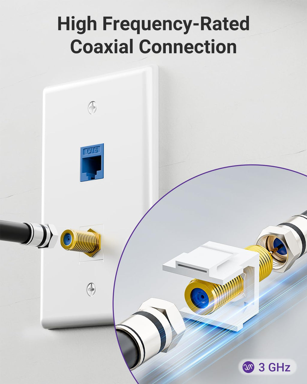 VCE UL Listed Coax and Ethernet Wall Plate CAT6, Blue 2-Pack