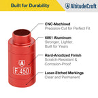 AltitudeCraft Headspace Gauge Comparator Kit with 6 Bushings