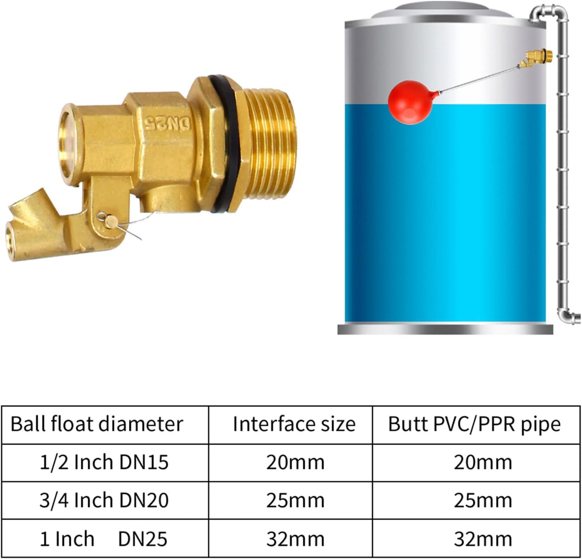 3/4 Inch float valve for water tank，water trough float valve