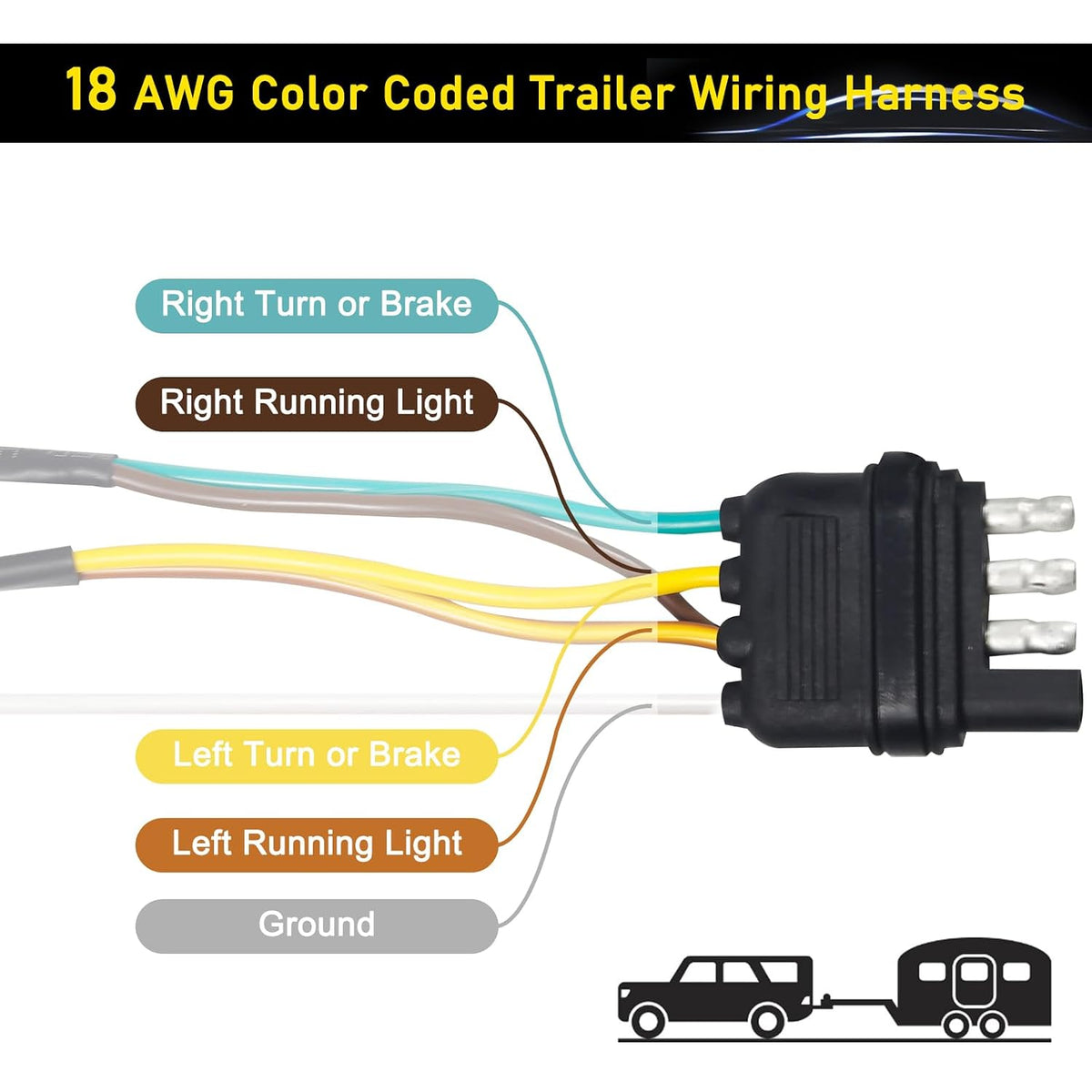 4 Pin 5 Wire Trailer Wiring Harness Kit 40FT - 18AWG Pure Copper Wires with Tinned Ends to Prevent Corrosion, for