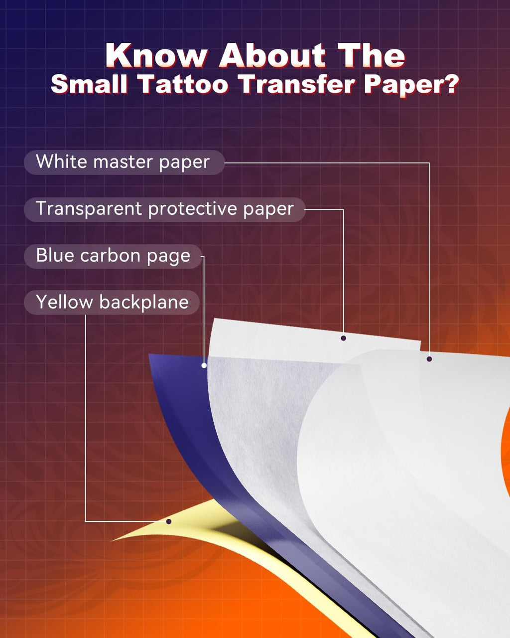 Tattoo Stencil Paper 3.15" x 5.24" for TP31 Mini Tattoo Printer, 100 Tattoo Transfer Paper for