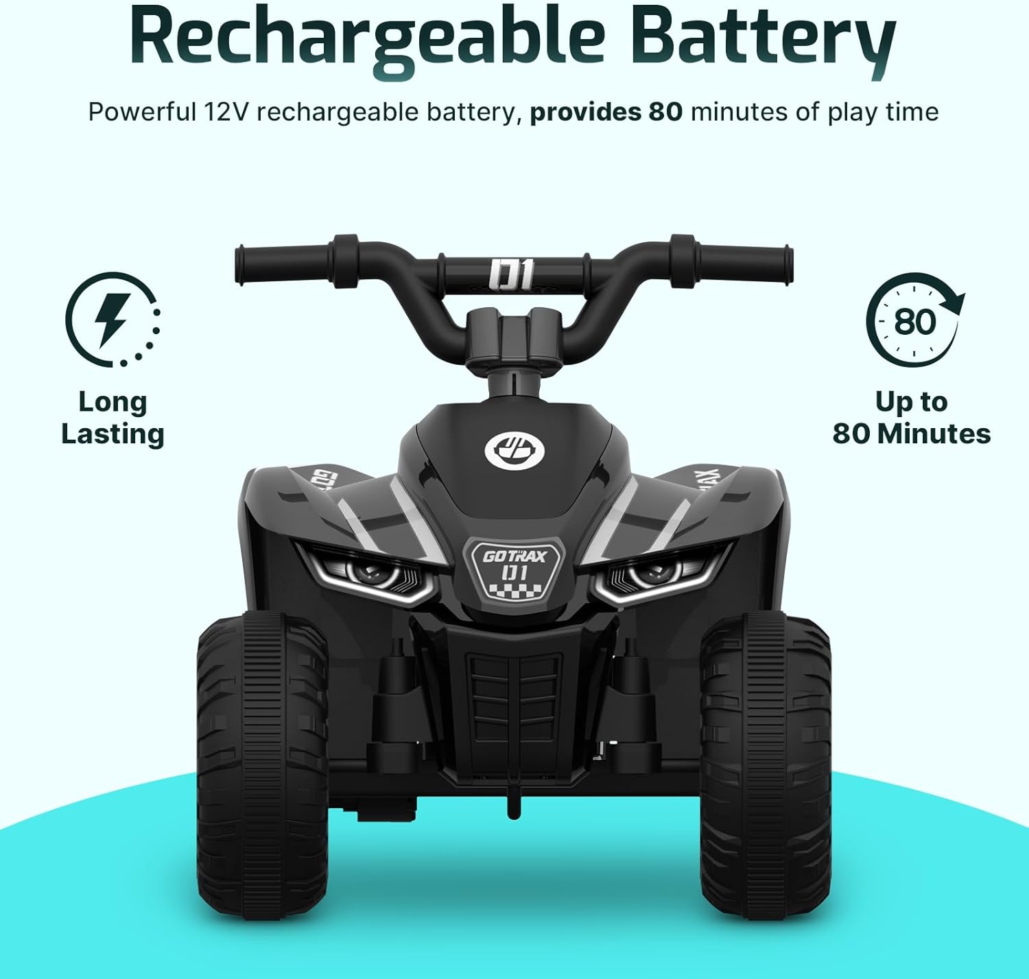 Gotrax Ride on Toy for Toddlers 1.5-4, 12V Battery for 80Mins, Max 1.5MPH | Safe Replaceable Lead-acid Battery