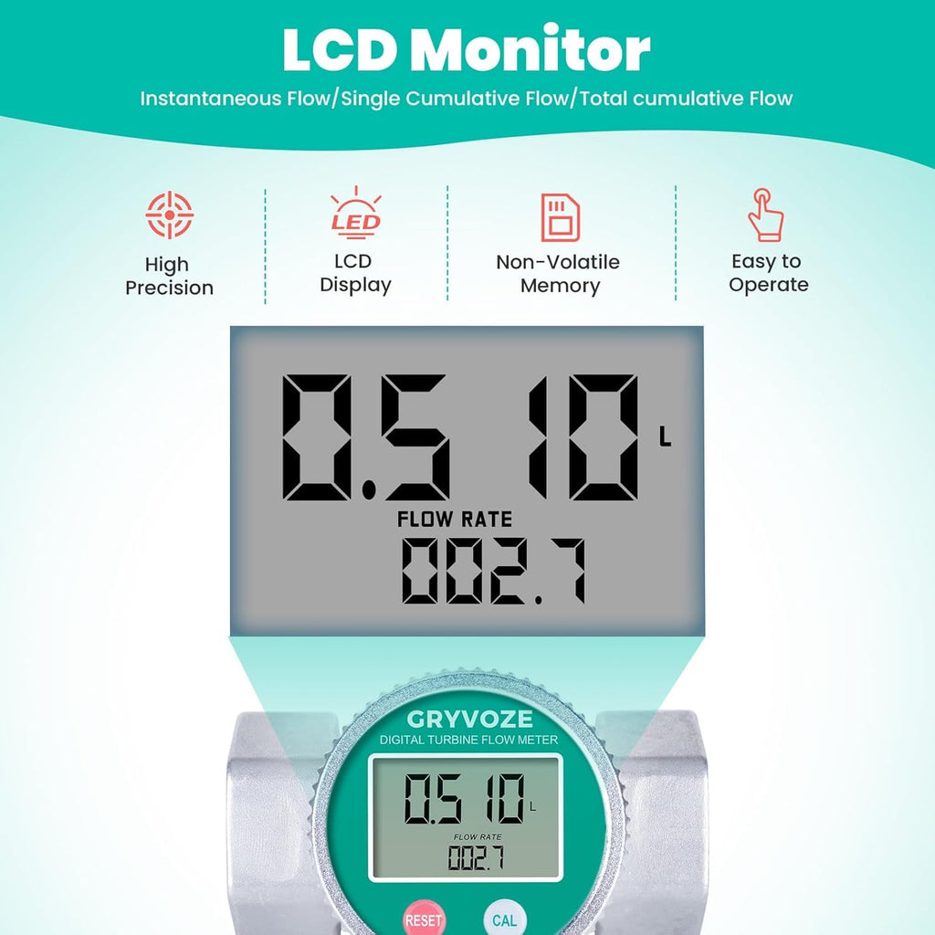 Waterproof 2 Inch Water Flow Meter for Hot/Cold Water, Fuel & Pool