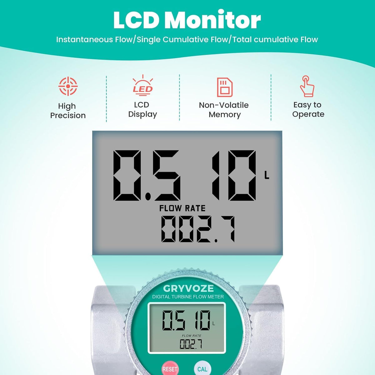 Waterproof 2 Inch Water Flow Meter for Hot/Cold Water, Fuel & Pool