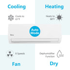 24,000 BTU Mini Split Air Conditioner, 20 SEER 230V