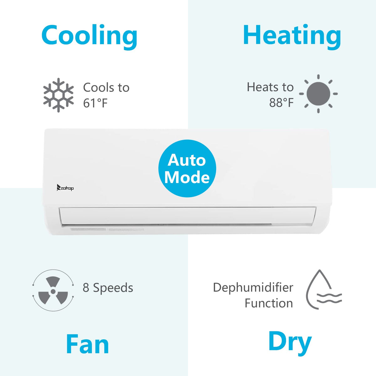 24,000 BTU Mini Split Air Conditioner, 20 SEER 230V