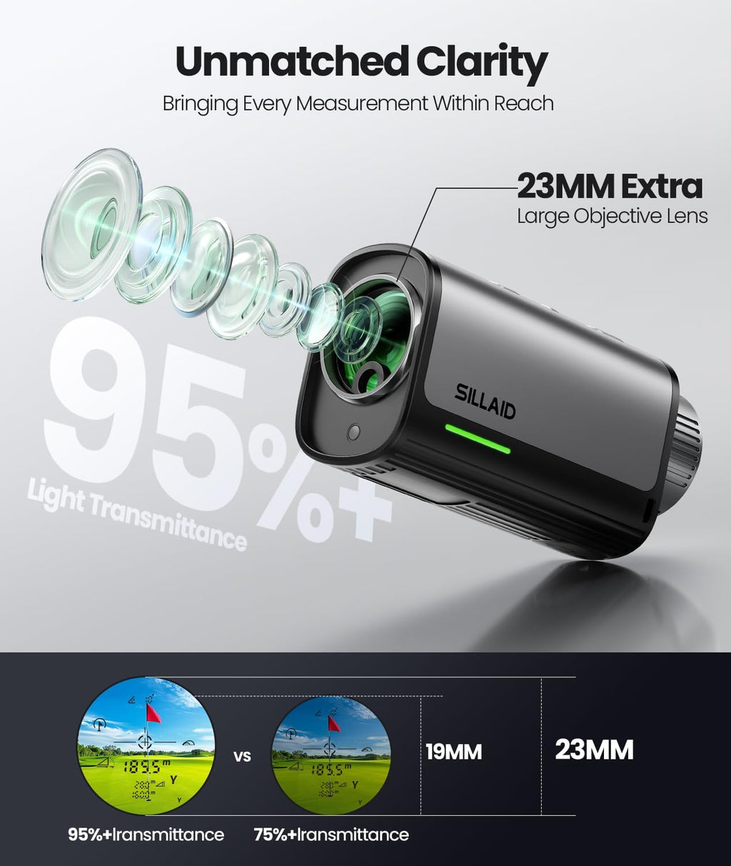 Golf Rangefinder with Slope, 23mm Large Objective Lens Laser Rangefinder, 0.02s Fast Measurement, 7X Magnification