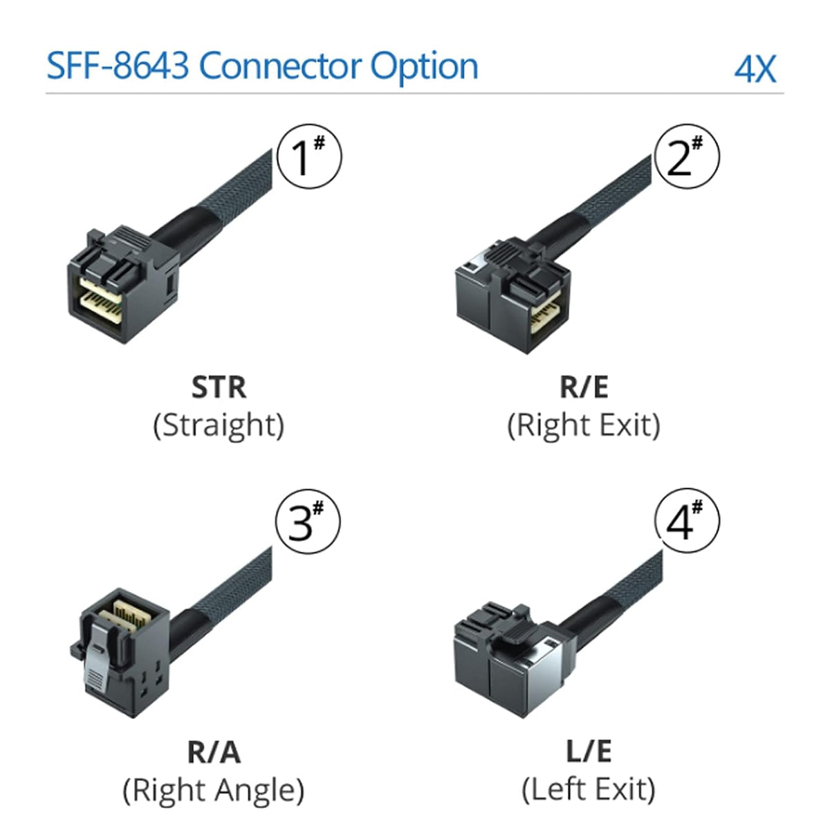 10Gtek MiniSAS HD SFF-8643 Breakout to 4xSATA Cable, for Server JBOD/Storage Tray & SAS RAID Controller Compatibility, 0.75~0.8m(2.46~2.62ft)