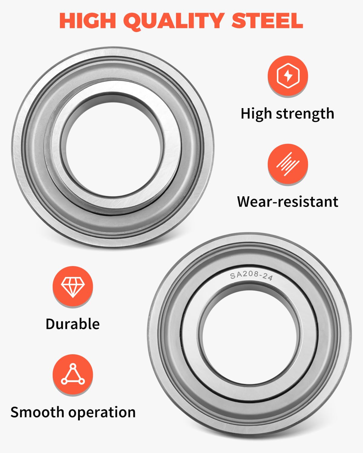 1-1/2" Bore SA208-24 Spherical Insert Bearing with Locking Collar