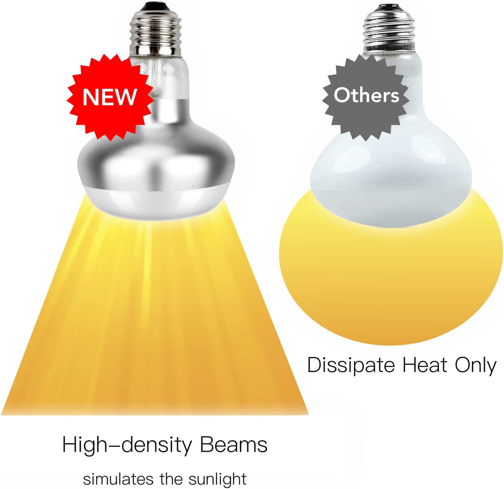 Basking Light for Reptiles, 2-Pack 100W Upgraded Intense Basking Spot, Reptile Heat Bulb Light, UVA Heat Lamp Bulbs