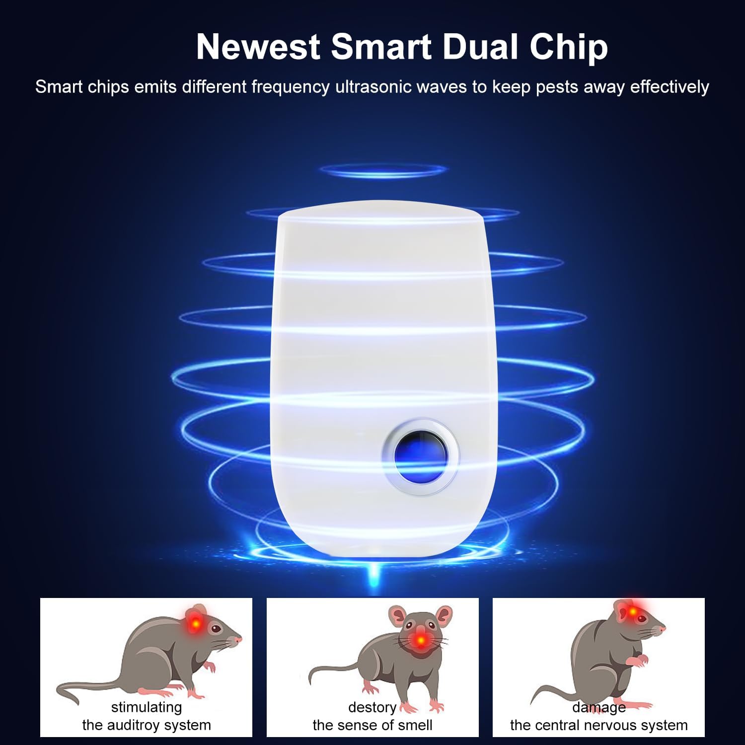 2026 Upgraded Ultrasonic Repeller, Pest Control Mouse Repellent for Roach, Rodent, Mice, Spider, Bugs, Mosquito