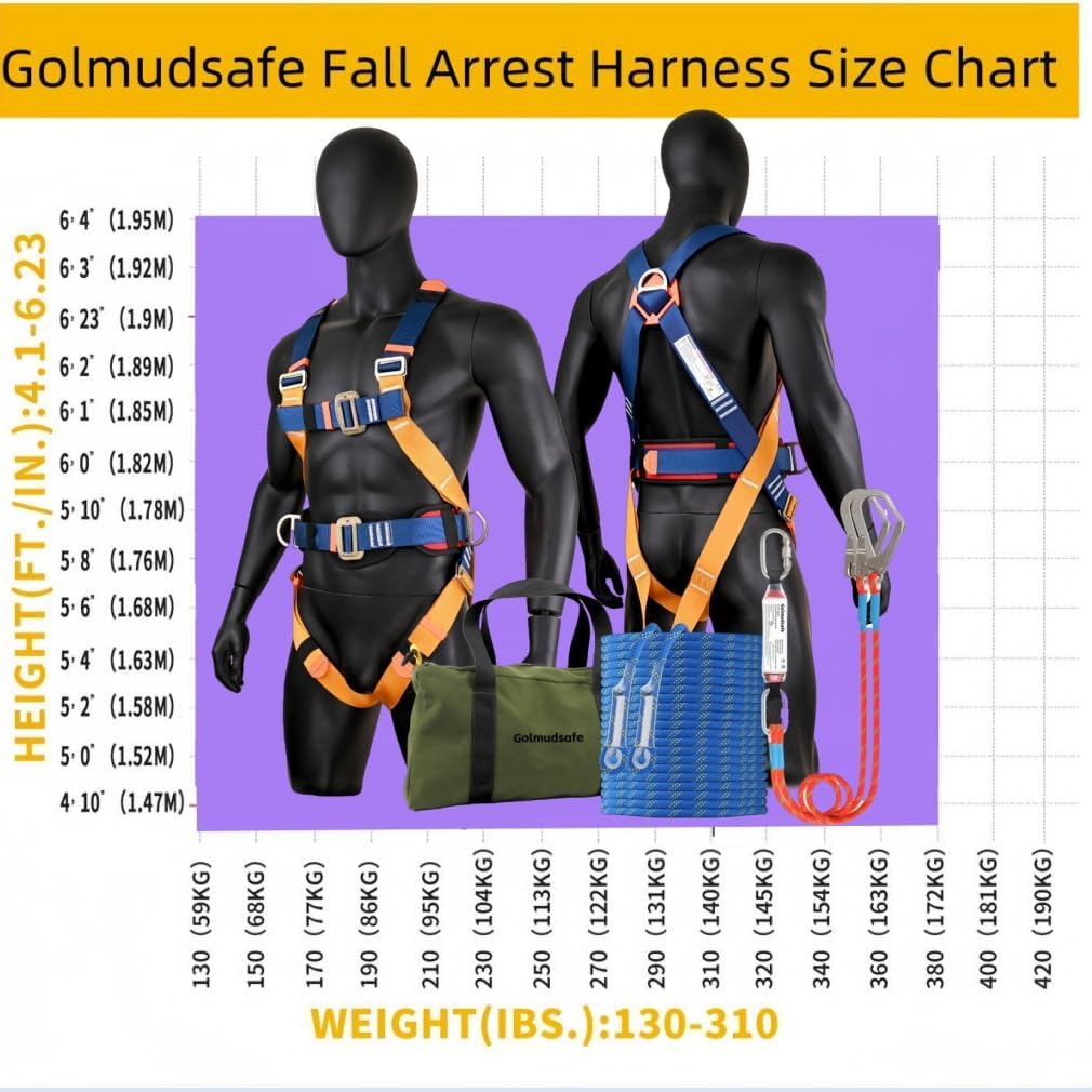 Safety Harness Fall Protection Kit,Full Body Roof Harness for Construction,Heavy-Duty Harness with Safety Rope