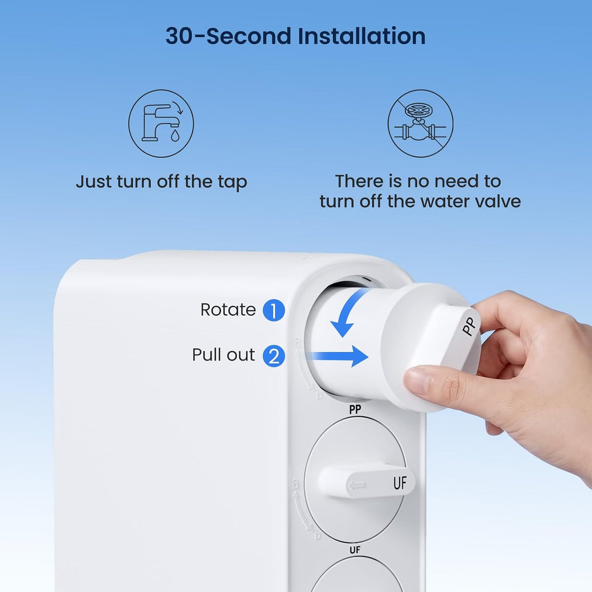 GFU06 0.01μm Ultra Filtration Under Sink Water Filter System