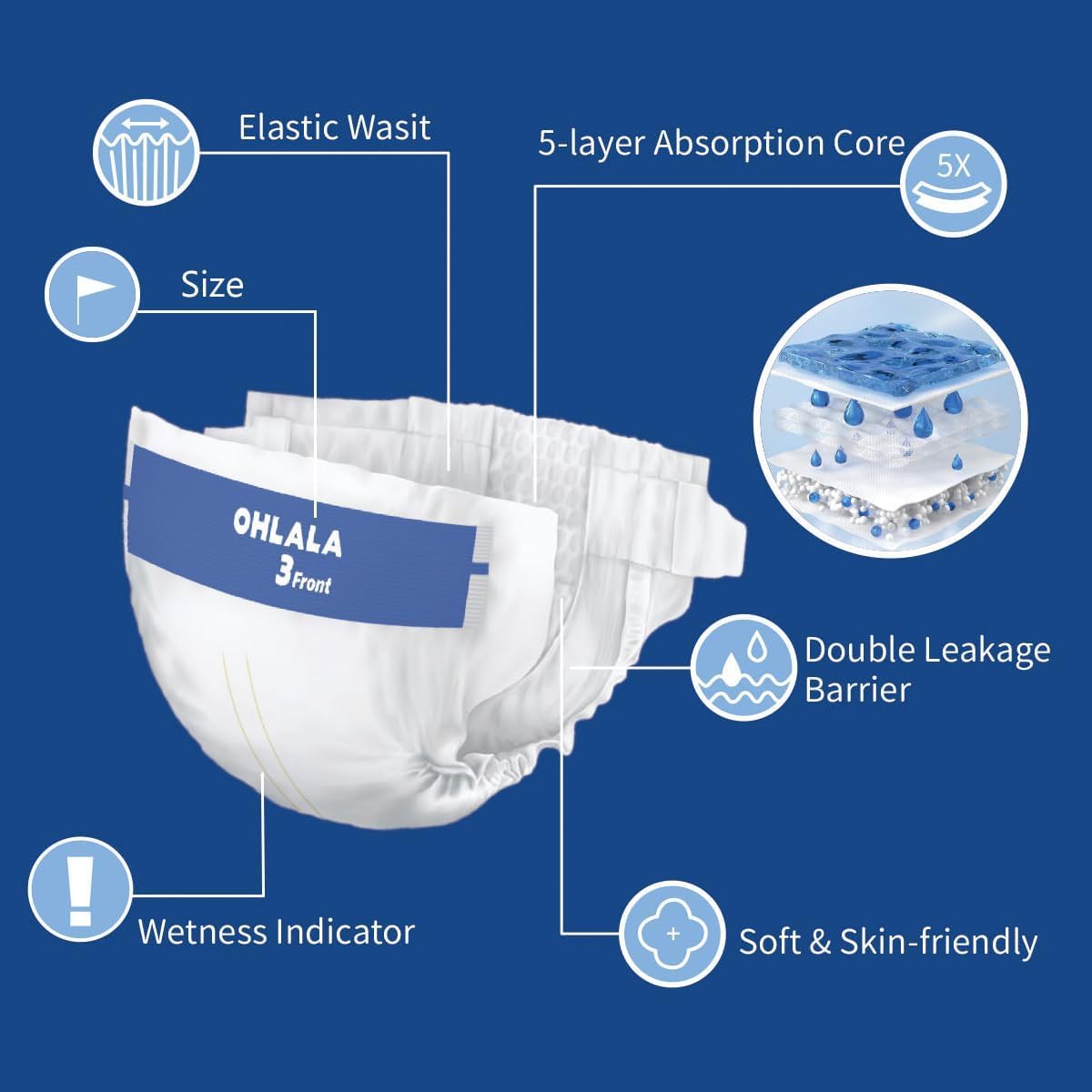 Luxury Diapers Size 1 136 Count 8-14 lbs Hypoallergenic Skin-Friendly & Leakproof Fragrance-Free Ultra-Thin 2 Pack