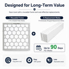 20x25x1 MERV 13 Air Filter,AC Furnace Air Filter,Reusable ABS Plastic Frame, 7 Pack Replaceable Filter Media (Actual