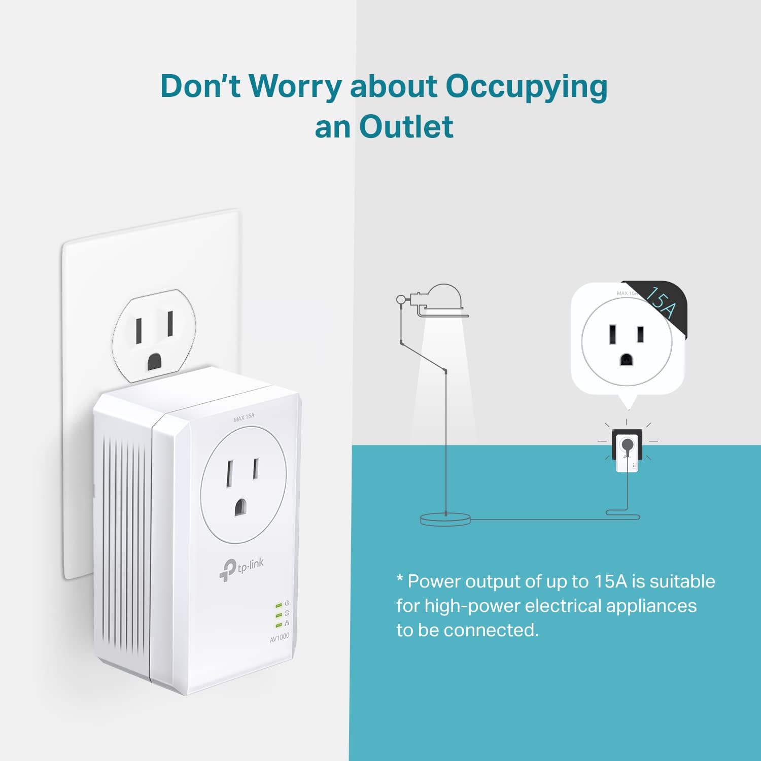 AV1000 Powerline Ethernet Adapter WiFi Extender Kit, Passthrough | Includes AV1000 Powerline Adapter and AC1200 Dual