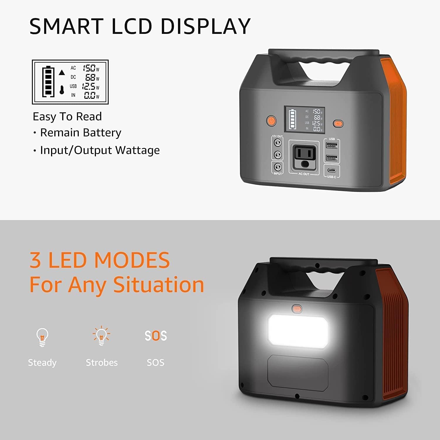 Portable Power Station 150W 155Wh Solar Generator 110V 42000mAh Portable Power Bank w/AC Outlet, 6 Outputs External
