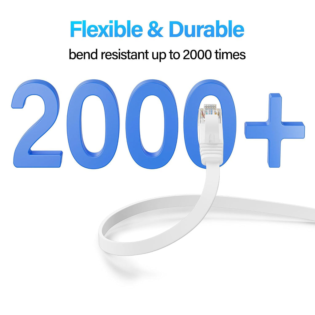 Cat 6 Flat Ethernet Cable 50 FT, UTP 10Gbps High-Speed Cat6 Ethernet Cable, Pure Copper Cat 6 Cable, Long Ethernet