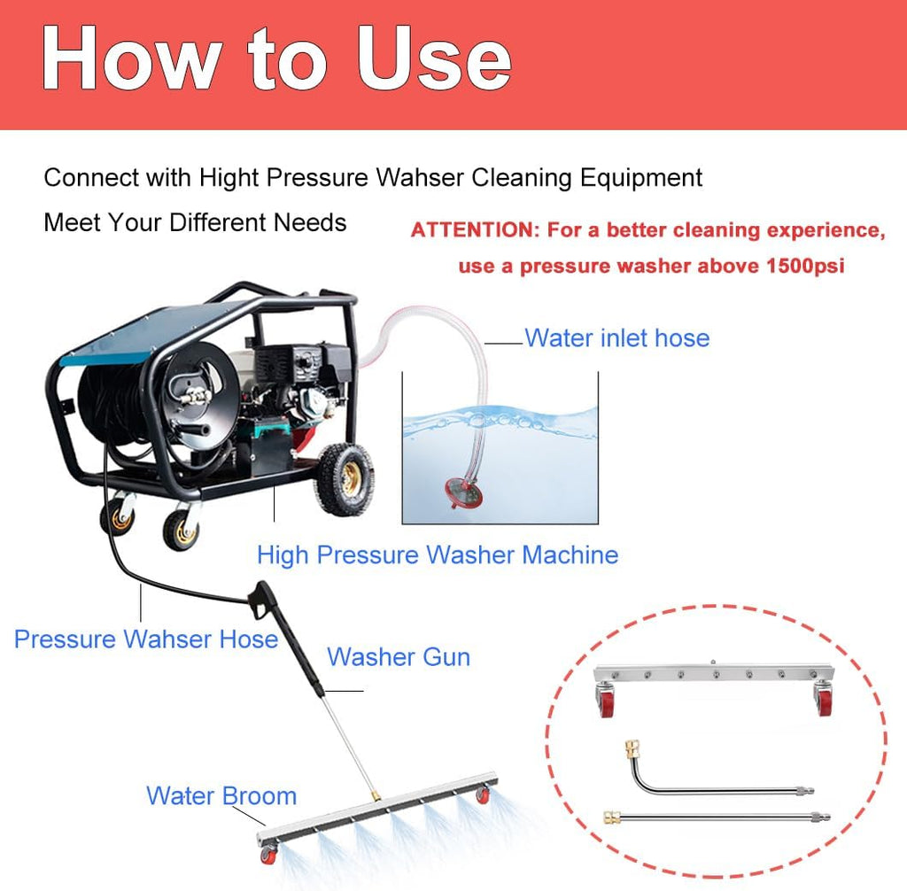 39 inch Water Broom Pressure Washer Surface Cleaner 4000 Psi Power Broom Sweeper with 7 Nozzles 2 Extension Wand for