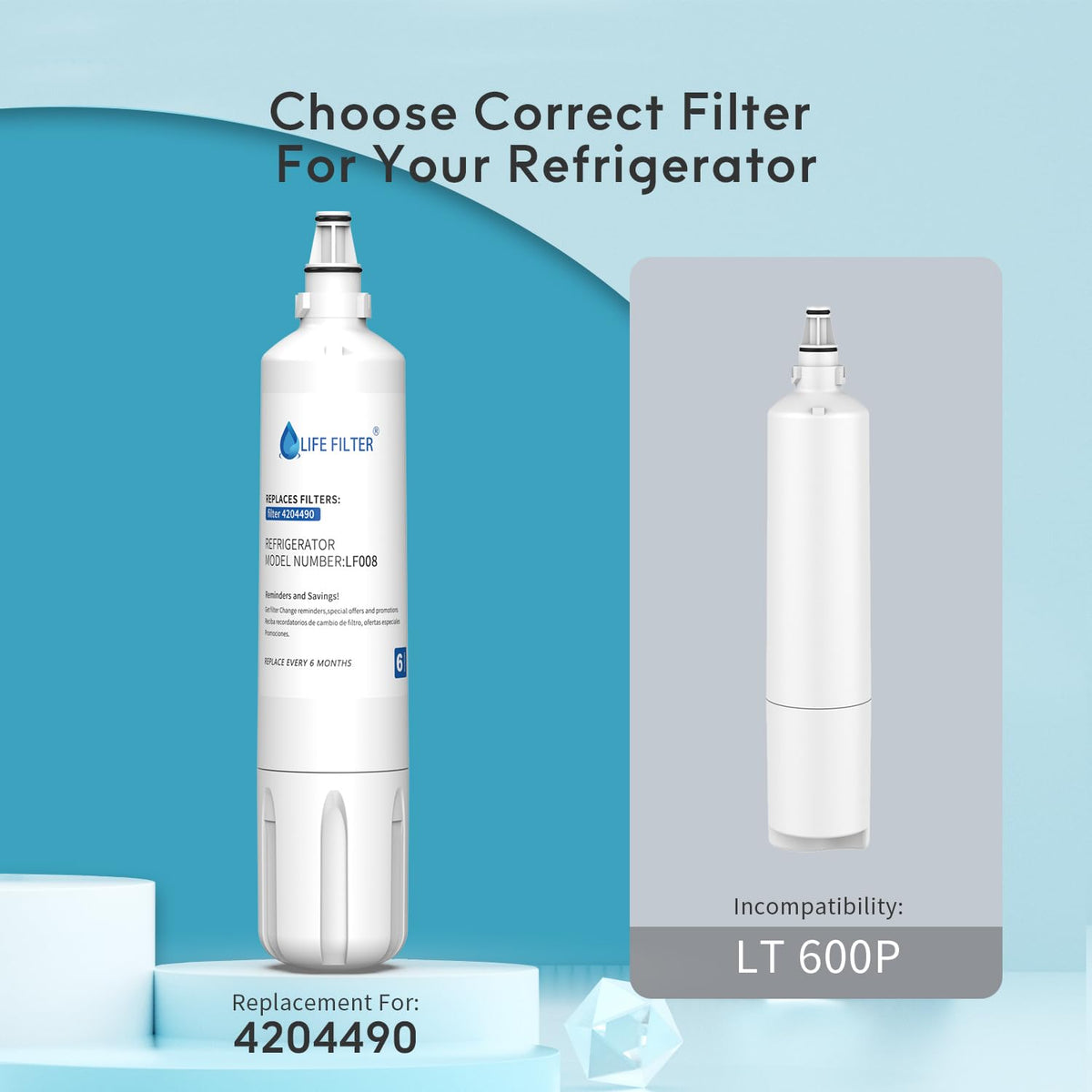 Lifefilter Water Filter Replacement for Sub-Zero 4204490