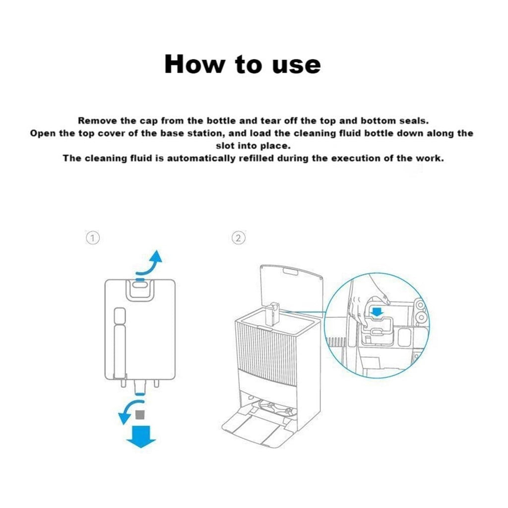Multi-Surface Cleaning Solution|Deodorizing Cleaning Solution|Compatible with DreameBot L20 Ultra/L20 Ultra Complete Robotic Vacuum Cleaners (Color : 2pc)